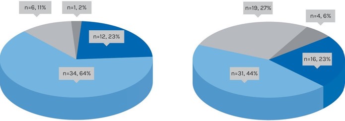 Why THYMUSKIN？ 我們為何推薦 THYMUSKIN？ @董哥的家 iwanthair's blog