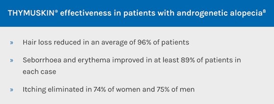 Why THYMUSKIN？ 我們為何推薦 THYMUSKIN？ @董哥的家 iwanthair's blog