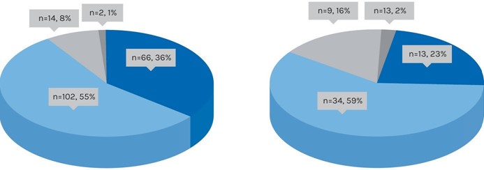 Why THYMUSKIN？ 我們為何推薦 THYMUSKIN？ @董哥的家 iwanthair's blog