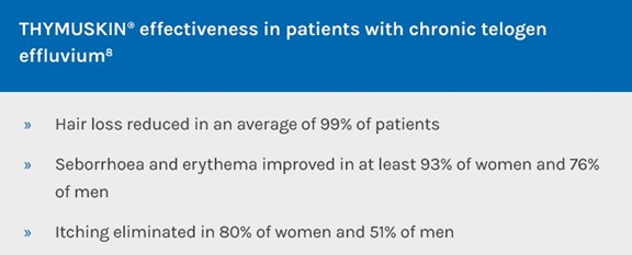 Why THYMUSKIN？ 我們為何推薦 THYMUSKIN？ @董哥的家 iwanthair's blog