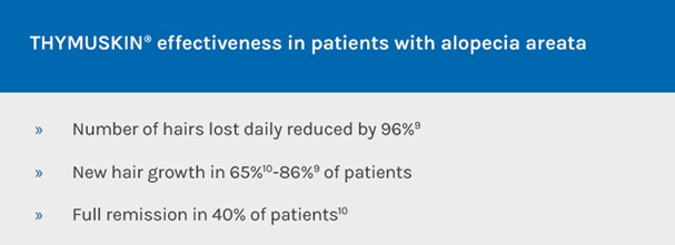 Why THYMUSKIN？ 我們為何推薦 THYMUSKIN？ @董哥的家 iwanthair's blog
