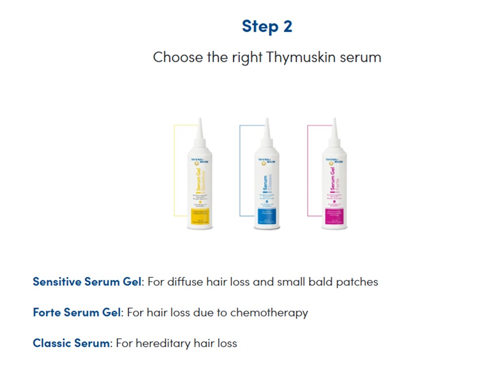 Why THYMUSKIN？ 我們為何推薦 THYMUSKIN？ @董哥的家 iwanthair's blog